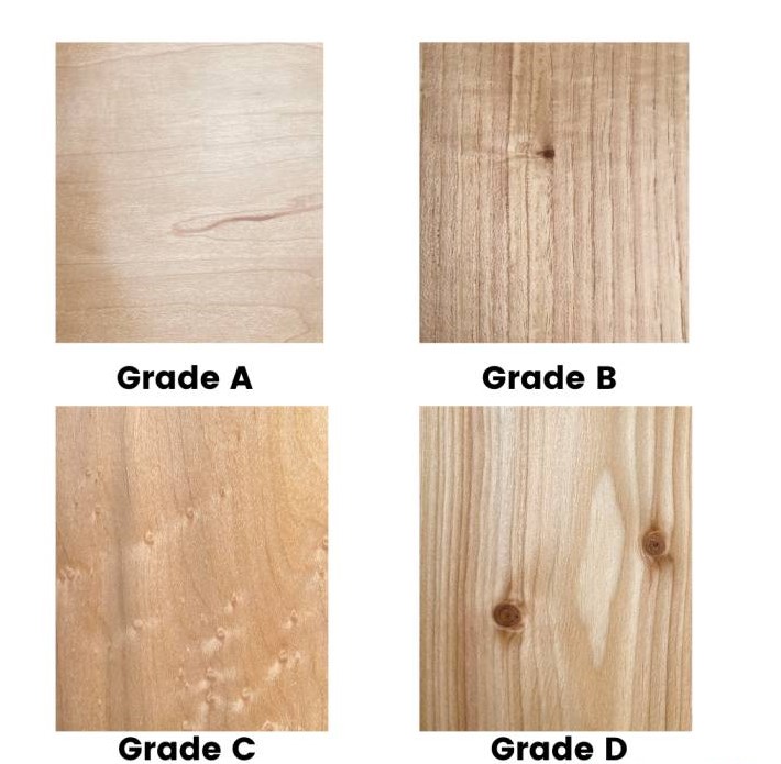 How many grades of Cabinet Plywood? 