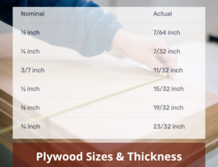 Plywood Sizes & Thickness: Essential Dimensions