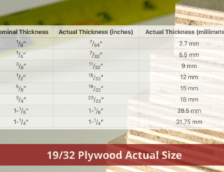 19/32 Plywood Actual Size